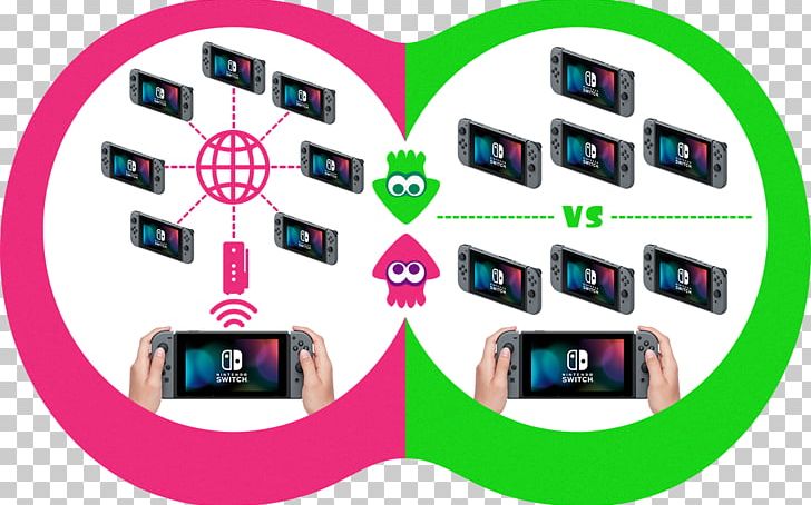 Splatoon 2 Nintendo Switch Game PNG, Clipart, Amiibo, Area, Brand, Communication, Computer Icon Free PNG Download