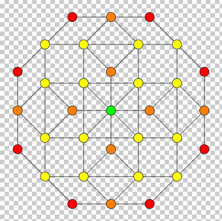 Simplex 24-cell Graph Theory Polytope PNG, Clipart, 24cell, 120cell, Angle, Area, Circle Free PNG Download