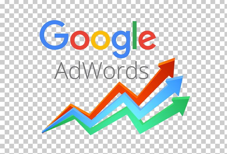 Google AdWords Advertising Pay-per-click Google Search PNG, Clipart, Adwords, Adwordsagentur, Angle, Area, Brand Free PNG Download