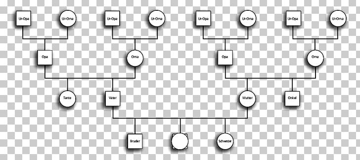 Genogram Family Tree /m/02csf Mentales Training Hypnosis PNG, Clipart, Angle, Area, Auto Part, Black And White, Car Free PNG Download
