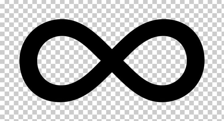 Infinity Symbol Sign PNG, Clipart, Black And White, Brand, Circle, Computer Icons, Concept Free PNG Download