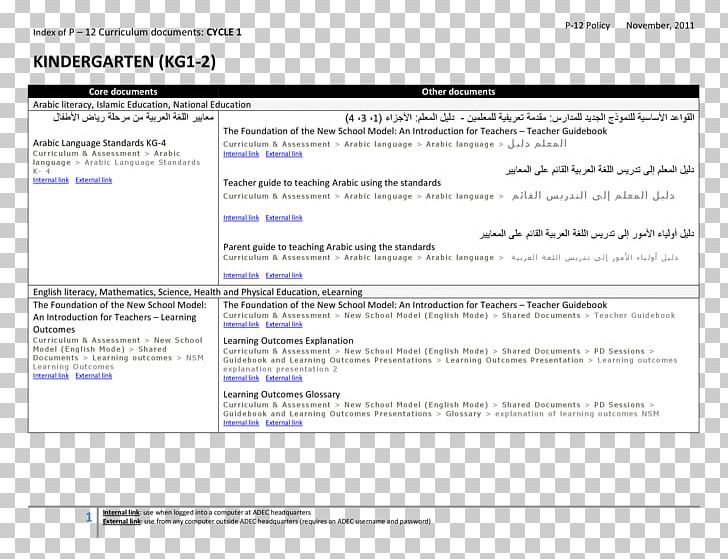 Web Page Screenshot Computer Program Line PNG, Clipart, Area, Computer, Computer Program, Document, Line Free PNG Download