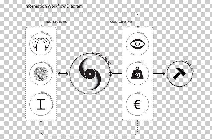 Diagram Architectural Association School Of Architecture Eye Pattern PNG, Clipart,  Free PNG Download