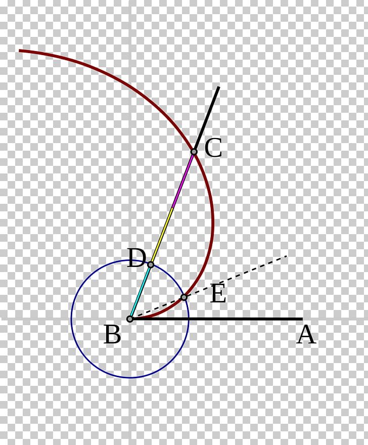 The Works Of Archimedes Line Archimedean Spiral Spiral Of Theodorus PNG, Clipart, Angle, Archimedean Spiral, Archimedes, Area, Art Free PNG Download