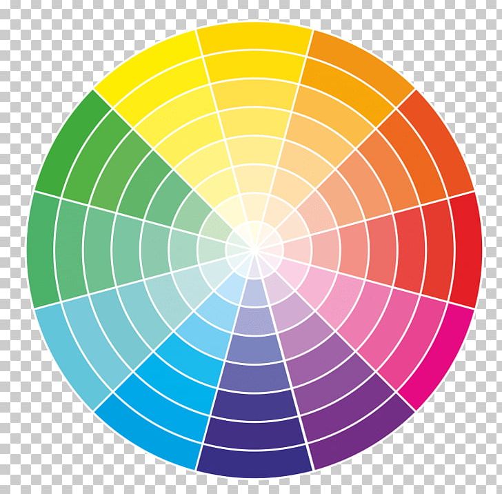 Color Wheel Complementary Colors CMYK Color Model PNG, Clipart, Art, Circle, Cmyk Color Model, Color, Color Scheme Free PNG Download