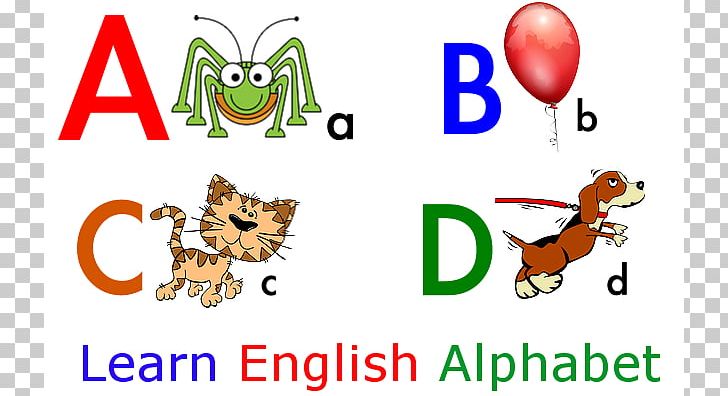 Dr. Seusss ABC Learn ABC Alphabet For Kids Letter PNG, Clipart, Abc, Abc Alphabet, Alphabet, Alphabet Song, Android Free PNG Download