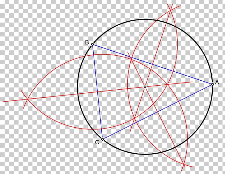 Circle Point Geometry Plane Centre PNG, Clipart, Angle, Area, Bisection, Centre, Chord Free PNG Download