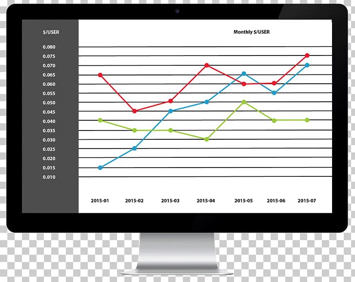 Computer Monitors Output Device Computer Program Font PNG, Clipart, Brand, Computer, Computer Monitor, Computer Monitors, Computer Program Free PNG Download