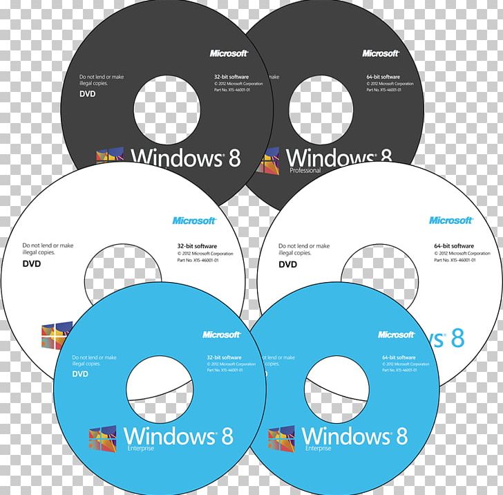 Windows 8 Microsoft Developer Network X86-64 PNG, Clipart, Antivirus Software, Brand, Circle, Communication, Compact Disc Free PNG Download