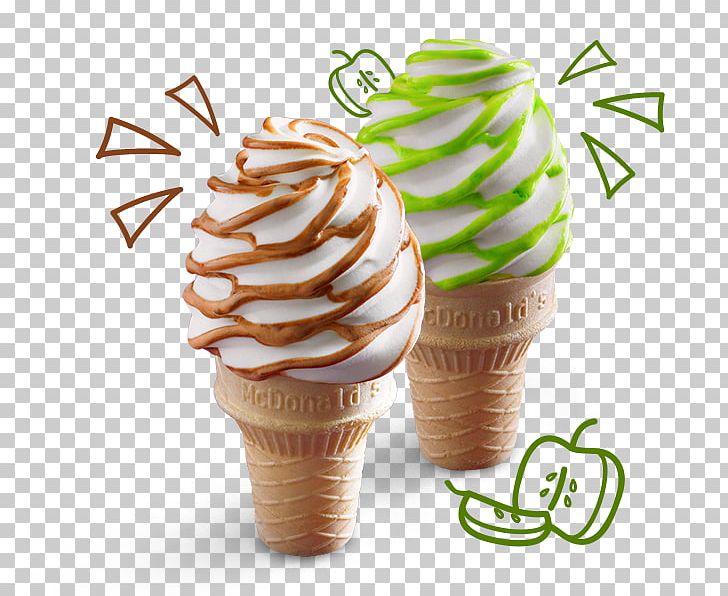 Ice Cream Cones Sundae Milkshake Shortcake PNG, Clipart, Burger King, Candy Kiosk, Caramel, Dairy Product, Dairy Queen Free PNG Download