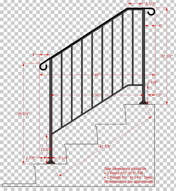 Handrail Staircases Wrought Iron Guard Rail Stair Riser PNG, Clipart, Angle, Area, Baluster, Building, Building Materials Free PNG Download