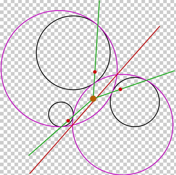 Circle Problem Of Apollonius Point Tangent Line PNG, Clipart, Angle, Apollonius Of Perga, Area, Circle, Curve Free PNG Download