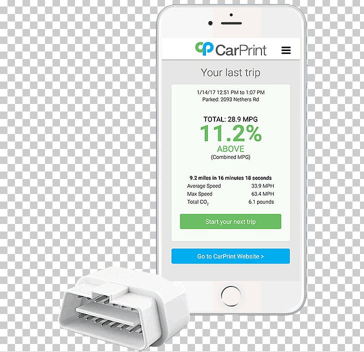 Carprint Fuel Economy In Automobiles Energy-efficient Driving PNG, Clipart, Brand, Car, Computer Accessory, Driving, Electronic Device Free PNG Download