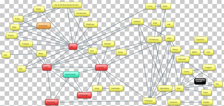 Technology Line Angle PNG, Clipart, Angle, Area, Diagram, Electronics, Line Free PNG Download