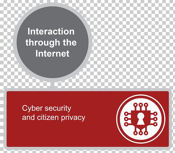 Information Privacy Security PNG, Clipart, Area, Brand, Computer Security, Corruption, Crawl Free PNG Download