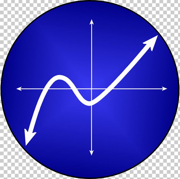 Sets Challenge Discrete Mathematics Android Mobile App PNG, Clipart, Algebra, Android, Android Application Package, Angle, Blue Free PNG Download