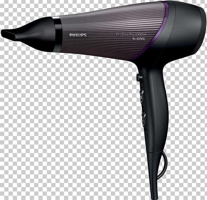 Hair Dryers AC Motor Velocity PNG, Clipart, Ac Motor, Air, Airspeed, Alternating Current, Drying Free PNG Download