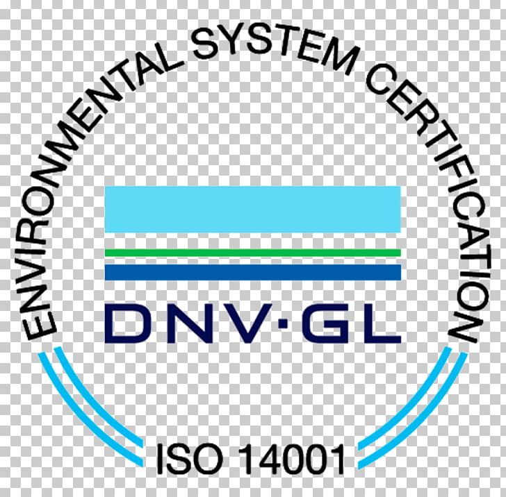 Organization ISO 9000 Akademický Certifikát Certification DNV GL PNG, Clipart, Area, Blue, Brand, Certification, Circle Free PNG Download