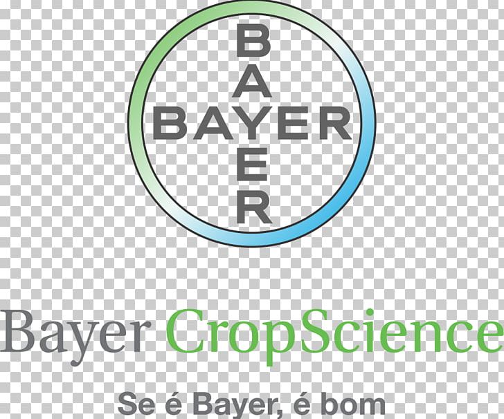 Bayer Corporation Bayer HealthCare Pharmaceuticals LLC Health Care Agriculture PNG, Clipart, Area, Aside, Bayer, Bayer Schweiz Ag, Brand Free PNG Download