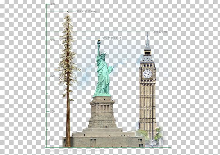 Statue Of Liberty Big Ben Redwood National And State Parks Humboldt Redwoods State Park Hyperion PNG, Clipart, Big Ben, Building, California, Height, Hoa Leo Png Free PNG Download