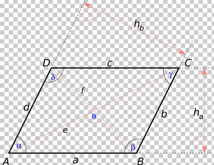 Parallelogram Diagonal Angle Quadrilateral Square PNG, Clipart, Angle, Area, Circle, Diagonal, Diagram Free PNG Download