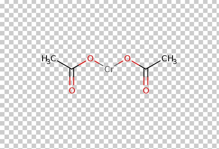Manufacturing Chemical Industry Pyruvic Acid KAROLINSKA INDUSTRIES PNG, Clipart, Angle, Area, Business, Chemical Industry, Chromium Free PNG Download