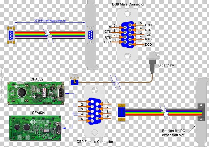 Rj 11 Category 5 Cable Rs 232 Wiring Diagram Pinout Png Clipart Angle Category 5 Cable