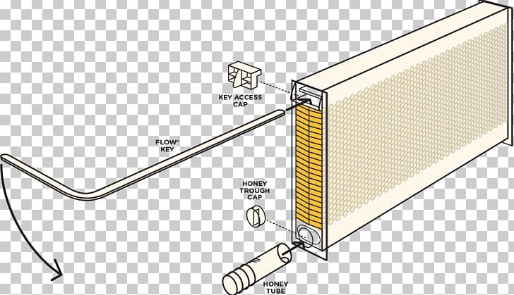 Beehive Flow Hive Honey Flow PNG, Clipart, Angle, Auto Part, Bee, Beehive, Beekeeper Free PNG Download