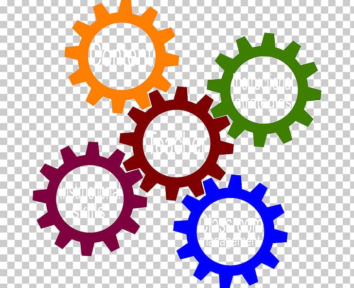 Sprocket Gear Bicycle PNG, Clipart, Bicycle, Bicycle Part, Circle, Clip Art, Clockwork Free PNG Download