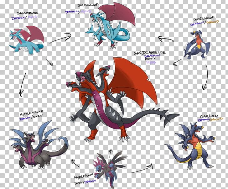 Pokémon Groudon Dragon Salamence Mismagius PNG, Clipart, Arcanine, Art, Dragon, Evolutionary Line Of Eevee, Fantasy Free PNG Download