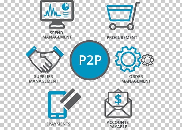 Procure-to-pay Purchase-to-pay Purchasing Procurement Accounts Payable PNG, Clipart, Accounts Payable, Blue, Brand, Business Process, Communication Free PNG Download