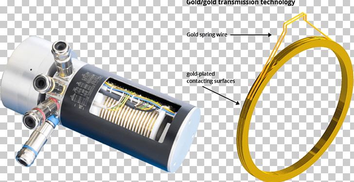 Slip Ring Gold Wound Rotor Motor Gleitkontakt Commutator PNG, Clipart, Air Medical Services, Aluminium, Auto Part, Brushless Dc Electric Motor, Code Free PNG Download