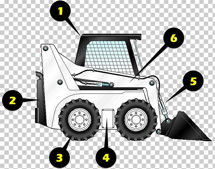 Caterpillar Inc. Skid-steer Loader Architectural Engineering Heavy Machinery PNG, Clipart, Architectural Engineering, Automotive Exterior, Backhoe Loader, Bulldozer, Caterpillar Inc Free PNG Download