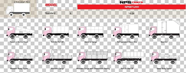 Isuzu Elf Isuzu Motors Ltd. Nissan Atlas Isuzu Faster PNG, Clipart, Angle, Astra, Automotive Design, Box Truck, Brand Free PNG Download