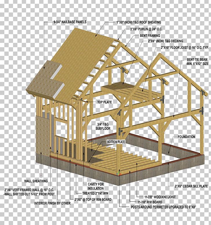 Roof Shed Pole Building Framing Post PNG, Clipart, Angle, Barn, Beam, Building, Floor Free PNG Download