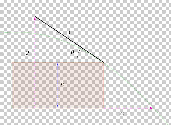 Circle Angle Line Area PNG, Clipart, Angle, Area, Circle, Diagram, Education Science Free PNG Download