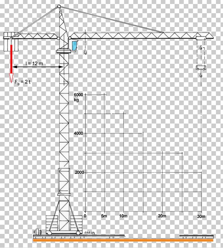Cần Trục Tháp Crane Lastmoment Architectural Engineering Metertonne PNG, Clipart, Angle, Architectural Engineering, Area, Crane, Diagram Free PNG Download