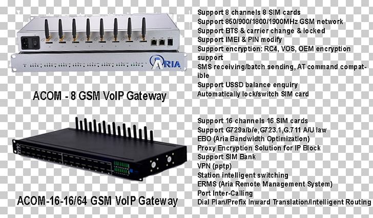 Electronics Wireless Router Electronic Component Networking Hardware Amplifier PNG, Clipart, Amplifier, Computer, Computer Network, Electronic Component, Electronics Free PNG Download