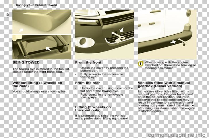 Car Material Brand PNG, Clipart, Angle, Automotive Exterior, Auto Part, Berlingo, Brand Free PNG Download