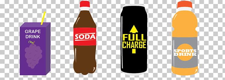 Fizzy Drinks Sports & Energy Drinks Juice Diet Drink Bottle PNG, Clipart, Added Sugar, Alcoholic Drink, Bottle, Brand, Diet Drink Free PNG Download