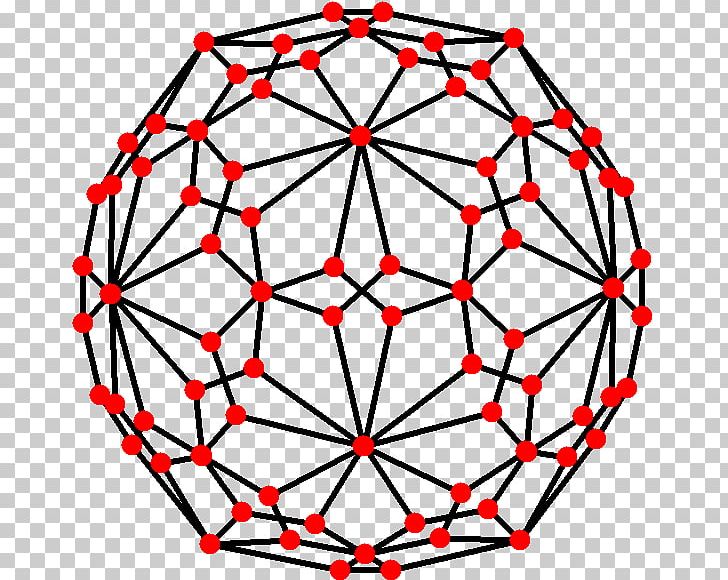 Snub Dodecahedron Catalan Solid Snub Polyhedron PNG, Clipart, Alternation, Archimedean Solid, Are, Catalan Solid, Circle Free PNG Download