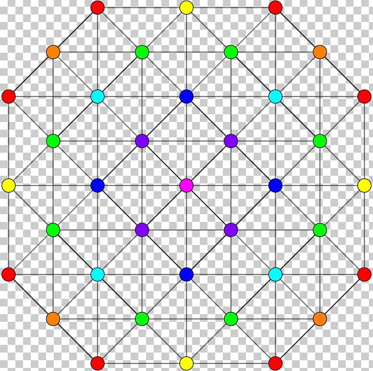 4 21 Polytope Geometry Point E8 PNG, Clipart, 4 21 Polytope, Angle, Area, Circle, Coxeter Group Free PNG Download