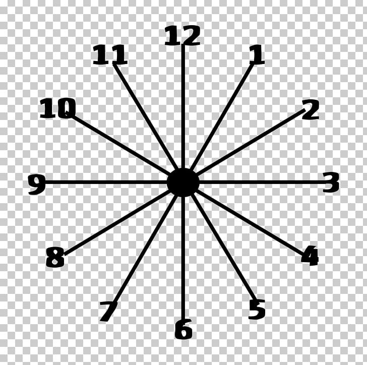 Clock Face Template PNG, Clipart, 24hour Clock, Angle, Area, Black And White, Circle Free PNG Download