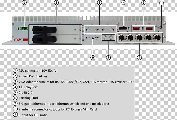 Intel Core Personal Computer Electronics PNG, Clipart, Amd65, Celeron, Central Processing Unit, Computer, Electronic Component Free PNG Download