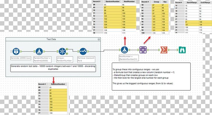 Line Product Design Point Angle PNG, Clipart, Angle, Area, Diagram, Line, Organization Free PNG Download