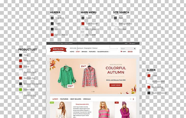 Template OpenCart Responsive Web Design Free Software Theme PNG, Clipart, Brand, Computer Software, Data, Ecommerce, Free Software Free PNG Download