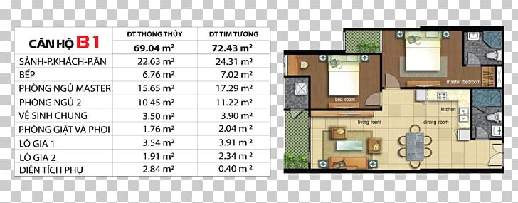 Căn Hộ Jamona City Apartment House Villa PNG, Clipart, Apartment, Area, District 2, Elevation, Floor Plan Free PNG Download