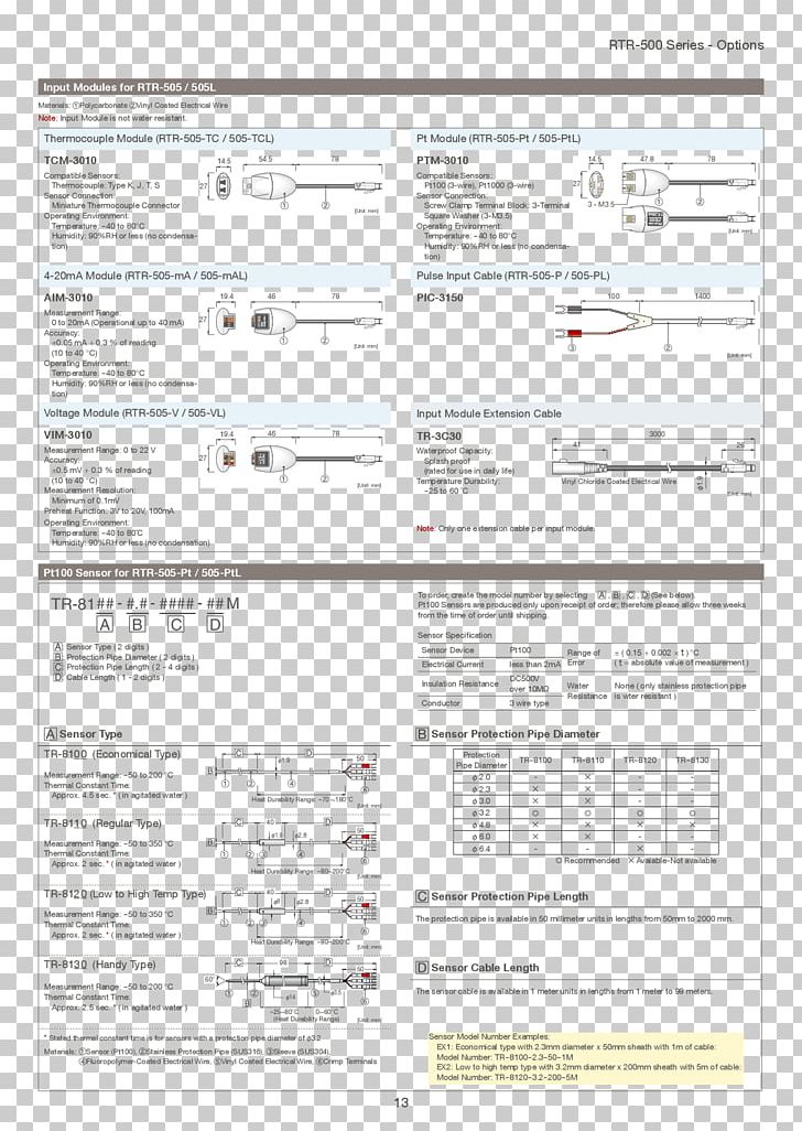 Document Line Font PNG, Clipart, Area, Art, Document, Line, Media Free PNG Download