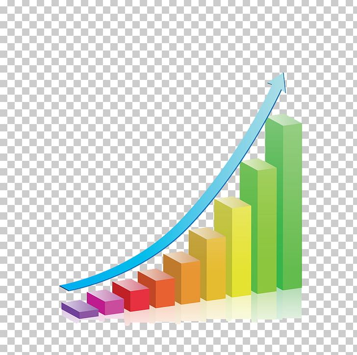 Economic Growth Free Content PNG, Clipart, Angle, Business, Chart, Clip Art, Diagram Free PNG Download