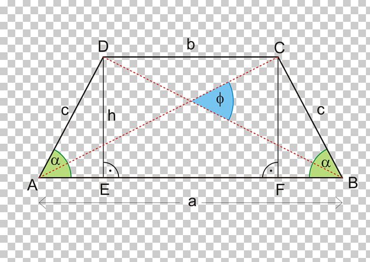 Isosceles Trapezoid Triangle Parallelogram PNG, Clipart, Angle, Area, Art, Circle, Diagonal Free PNG Download